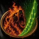Burning the Bears $$BURN