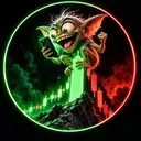 FOMO GREMLIN $GREMLIN